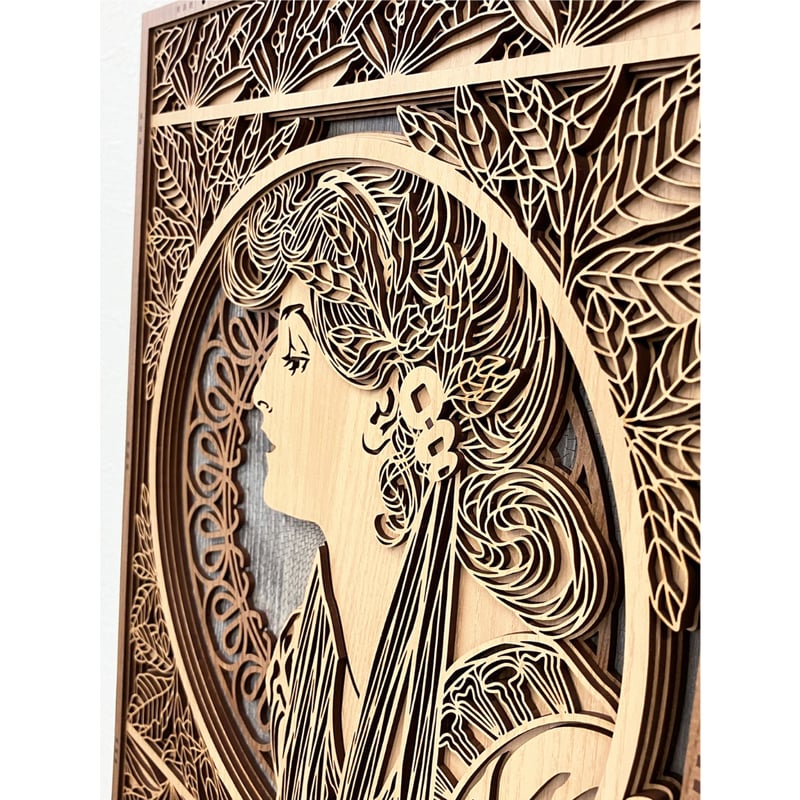 アルフォンス・ミュシャ 「月桂樹」 | cococool